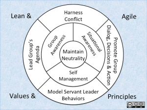 Facilitation_Kernel_Final
