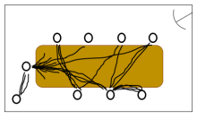 Comm_Patterns_Mapping